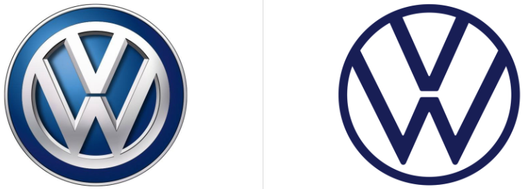 Volkswagen Flat Design logo