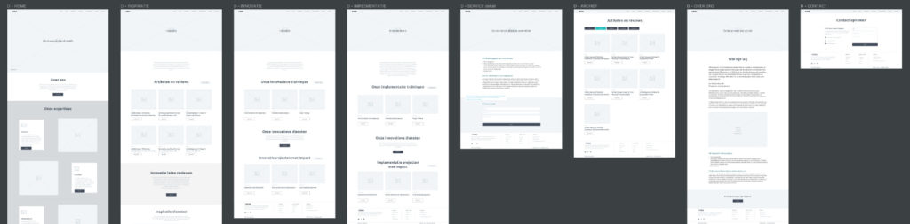 Wireframe banner strategie - Rene Verkaart