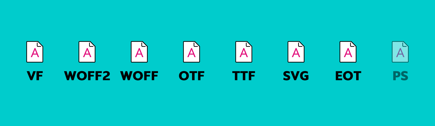 Font Formaten typografie begrippenlijst - Rene Verkaart