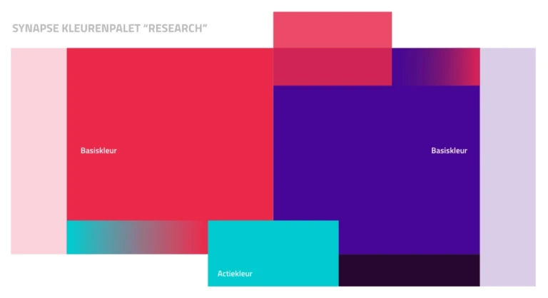 Synapse Kleurenpalet Research - Rene Verkaart