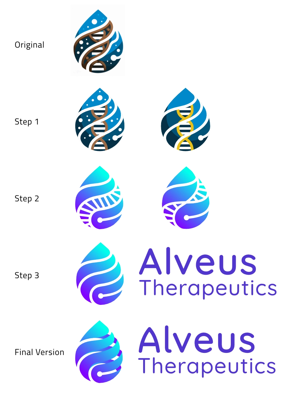 Alveus Therapeutics logo development - Rene Verkaart